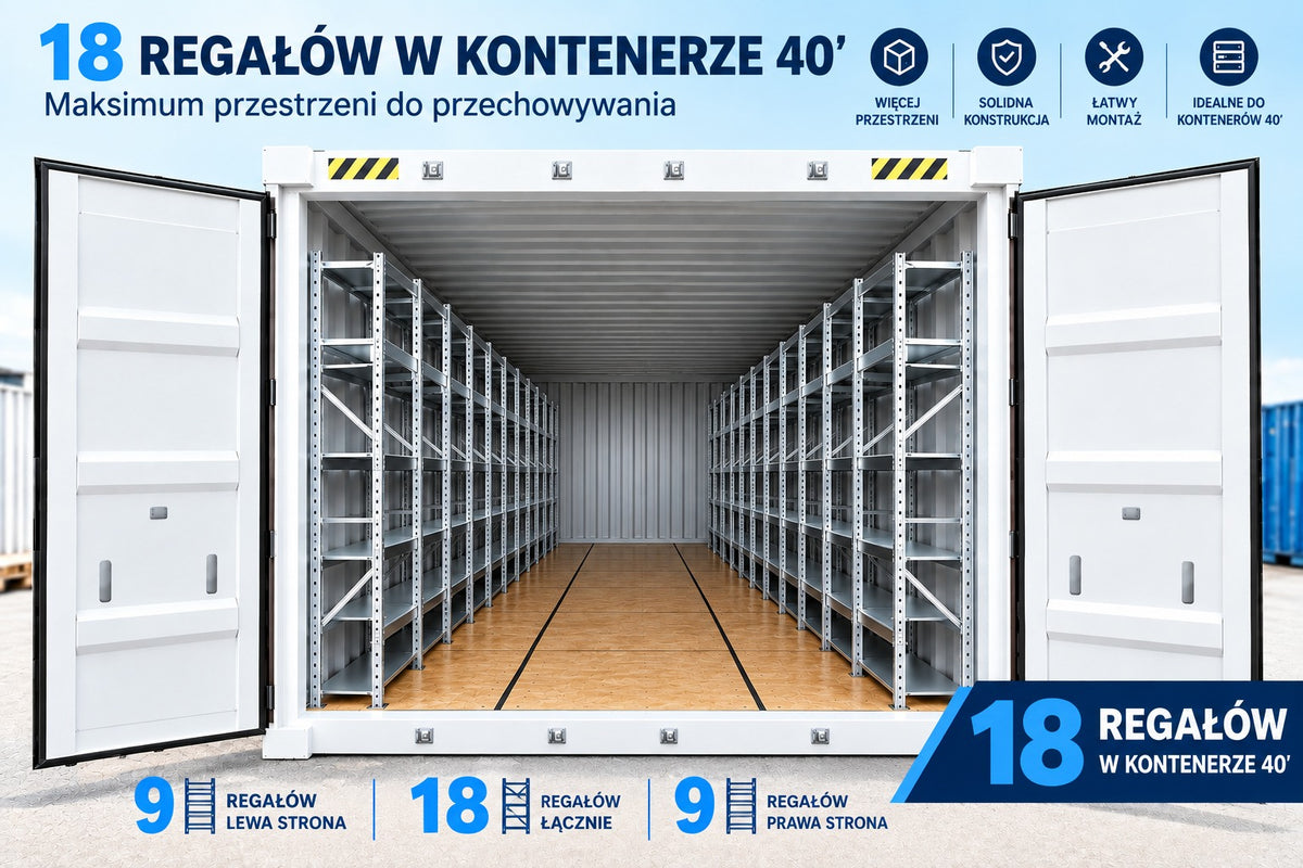 Regały do kontenera 40' – zestaw PROVOST 18 regałów, 2 ciągi, półki 80kg