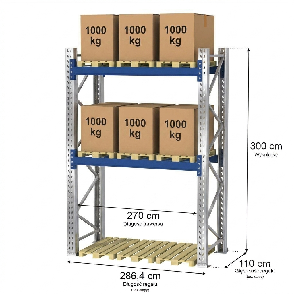Regał Paletowy MGL (H-300cm L-540cm, 0+2, 18 miejsc paletowych) 3000kg